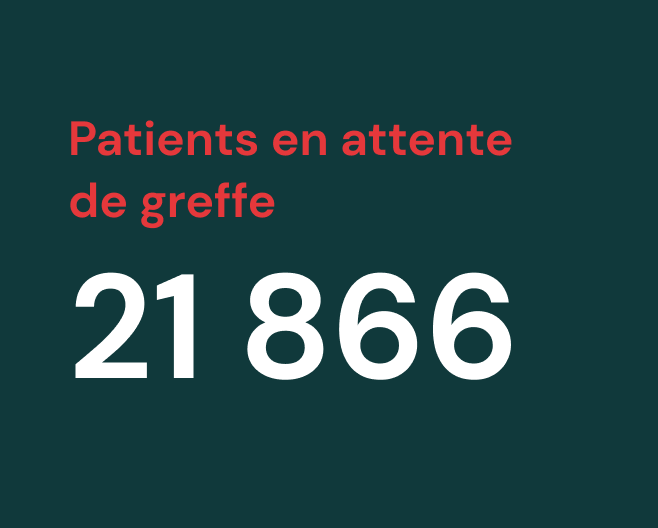 patient en attente de greffe